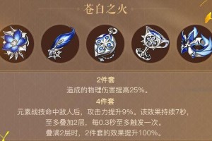 原神苍白套物理圣遗物适合哪些角色使用
