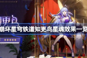 崩坏星穹铁道知更鸟星魂效果一览