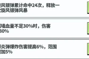 世界异化之后阵容选择-世界异化之后阵容怎么搭配