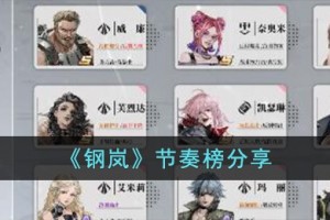 钢岚节奏榜是什么