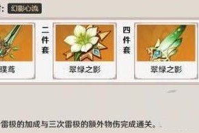 原神幻影心流第二天第二关通关方法