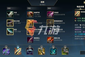 英雄联盟手游阿克尚出装和符文