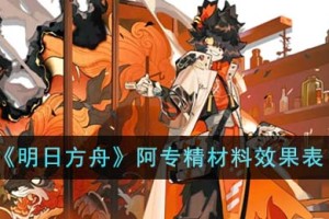明日方舟阿专精材料有哪些