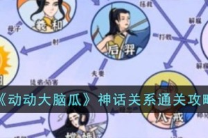 动动大脑瓜神话关系怎么过